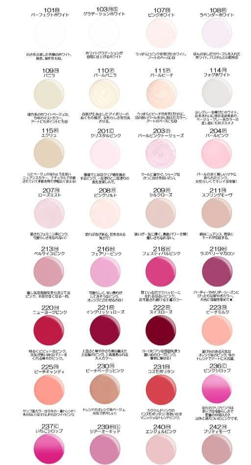 総額約58000円 Japan Nail ジェルネイル・ラメ・ツールセット