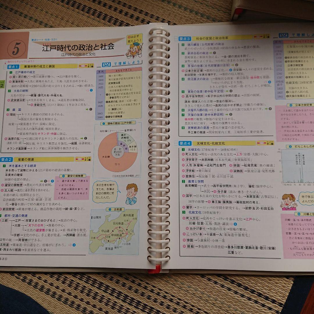 中学生用5教科参考書