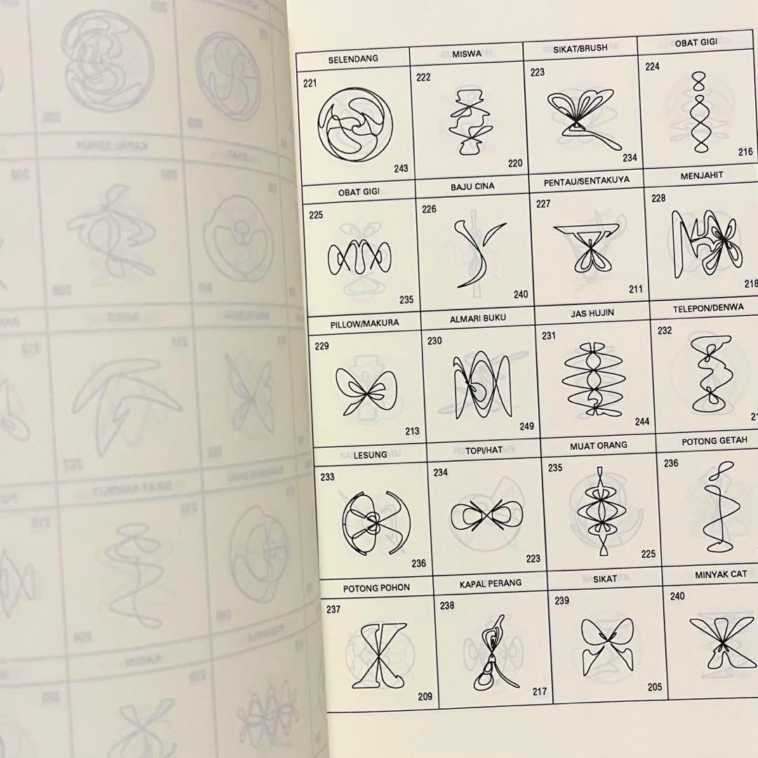 ★レア 立花ハジメ アプリケーションツアー 90年代 タイポグラフィ デザイン2