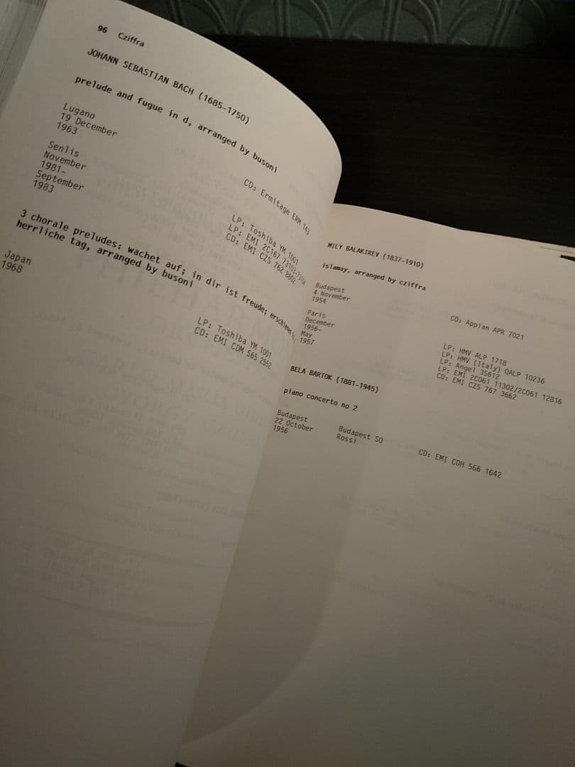 洋書「鍵盤楽器界の巨匠たち」「続・鍵盤楽器界の巨匠たち」編集= ジョン・ハント