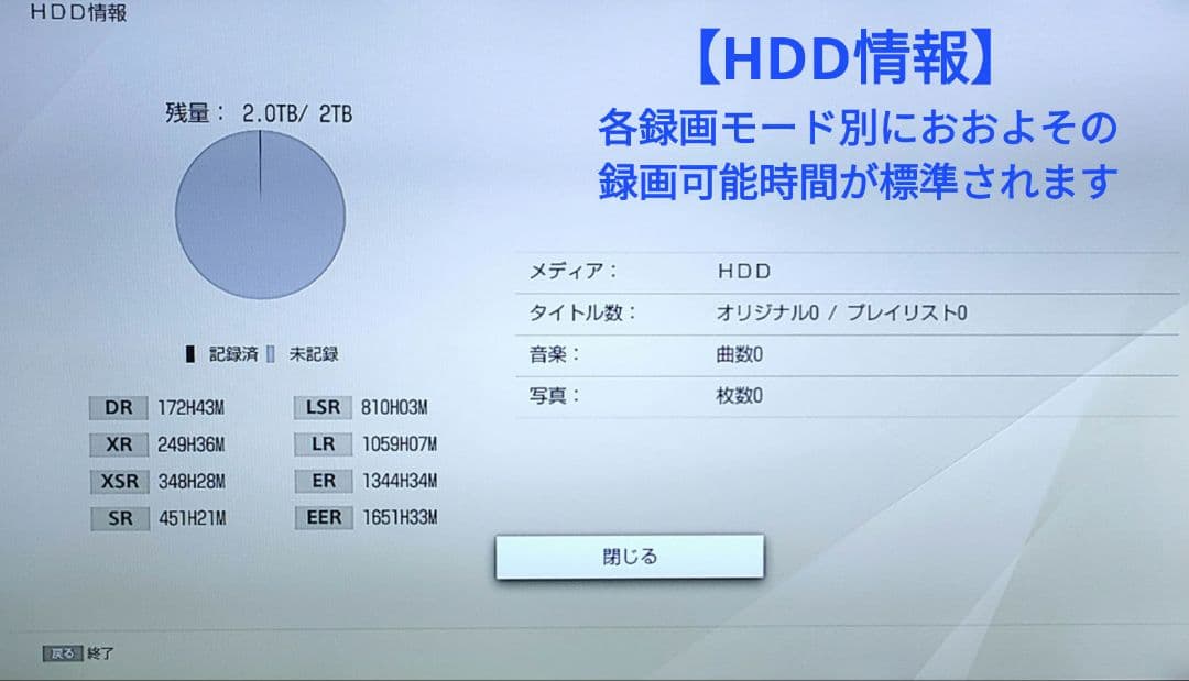 フェイス超美品！超良品！2TB！W録！高画質！SONY BDZ-ZW1700