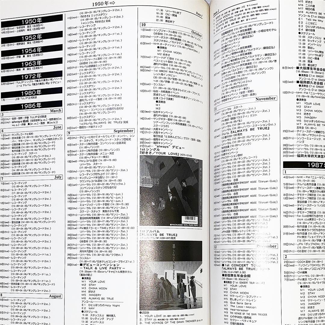 レア本！【安部俊幸（THE ALWAYS・TULIP）｜ワーズ＆スナップス】