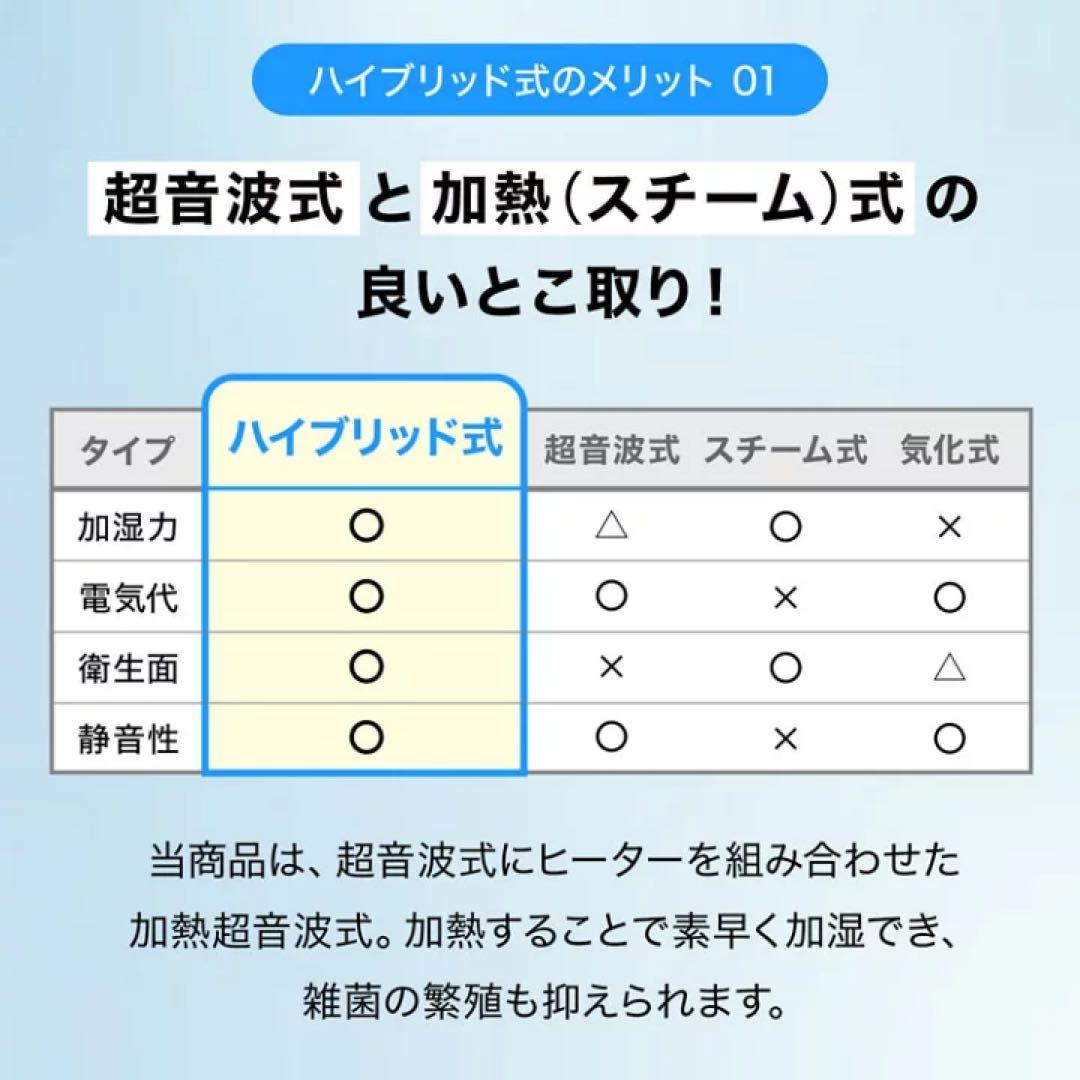 【LOWYA】ハイブリッド加湿器　パンタナル　リモコン付き