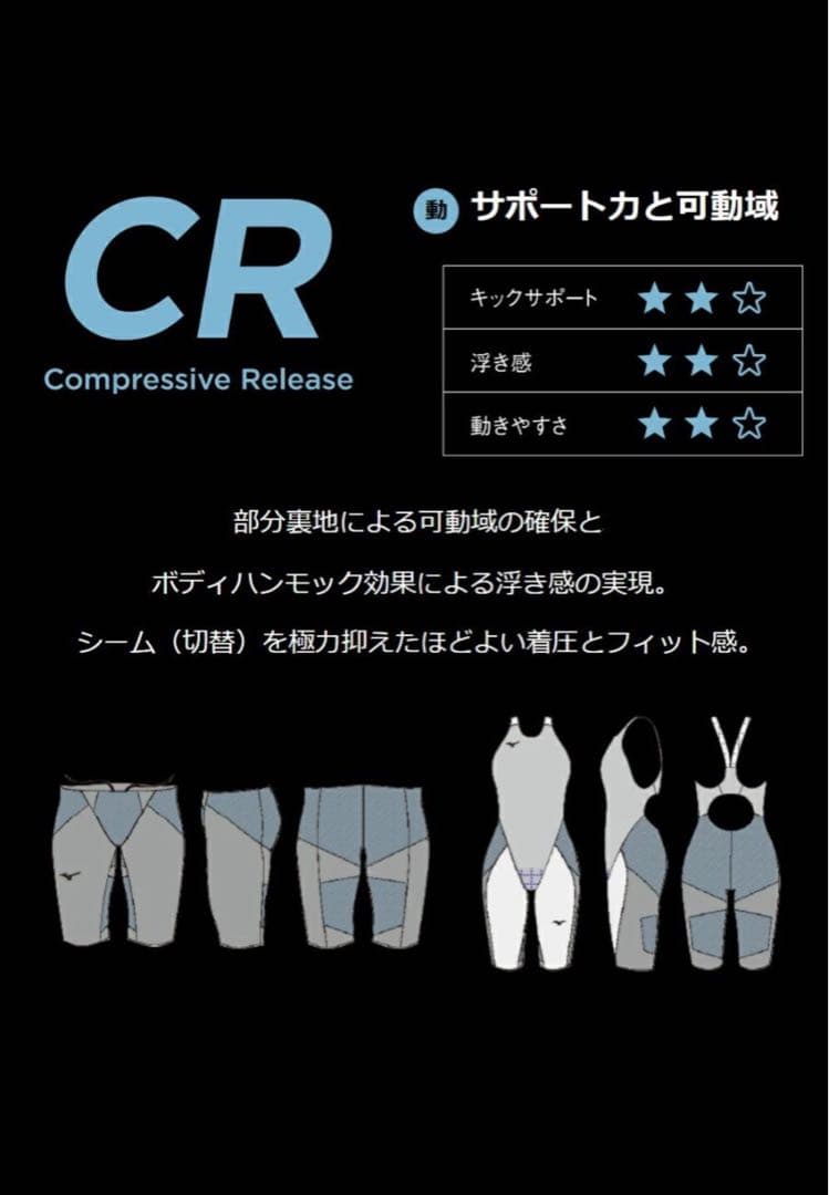 ミズノ 競泳水着　高速水着 レディース GX SONIC6 CR （Mサイズ）