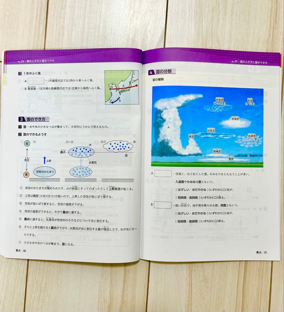 浜学園 理科 5年 6年 マスターコース ★日能研関西生にもおすすめ★2024年