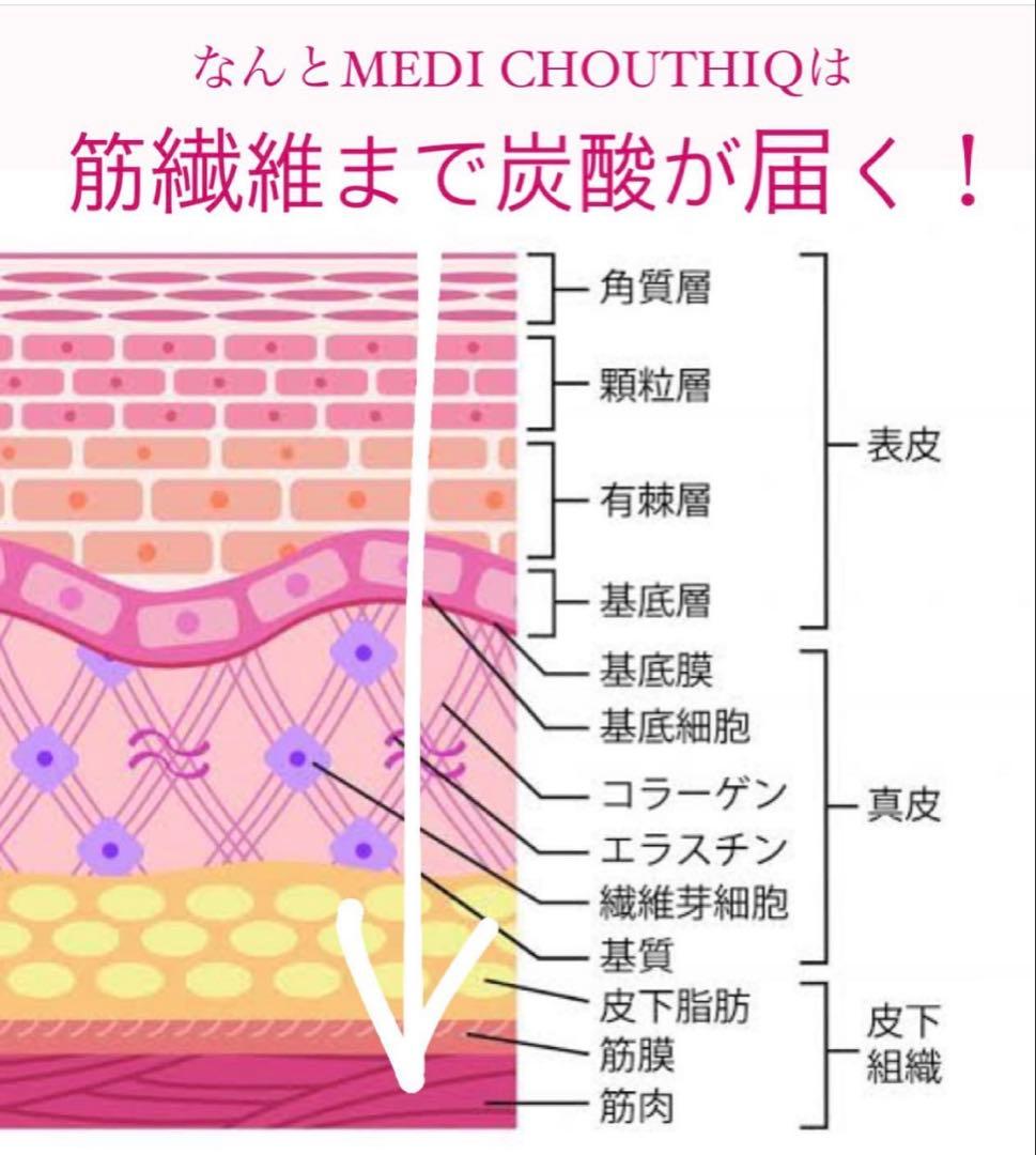 新リニューアル⭐️世界一の炭酸パック★NEW★メディシュティーク★ツヤツヤお肌へ✨