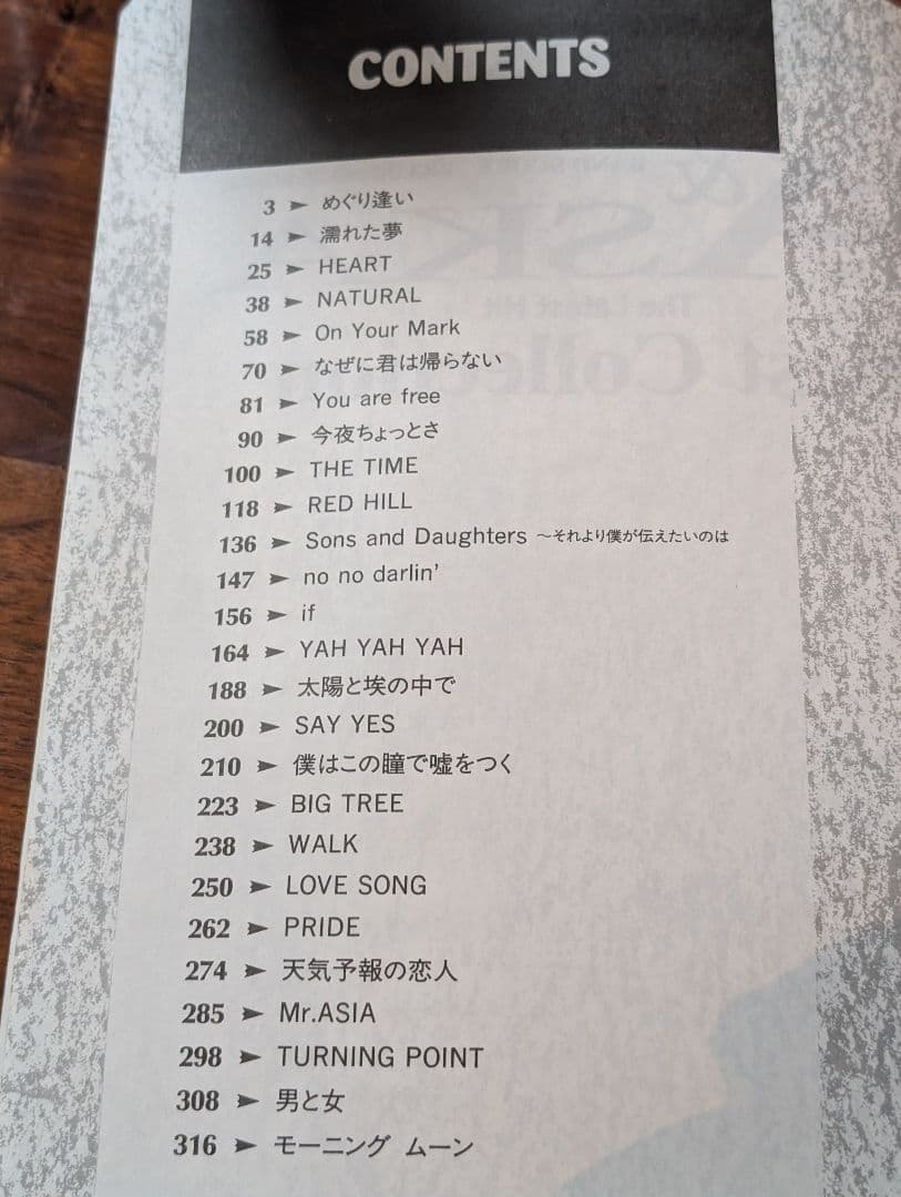 CHAGE and ASKA Best Collection バンドスコア　楽譜