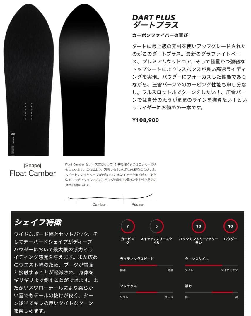 011 KORUA SHAPES DART PLUS156スノーボードパウダー