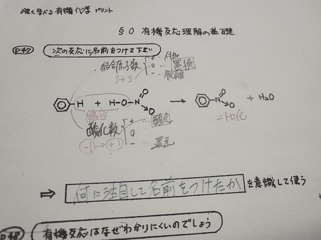 駿台の24年最新石川先生による深く学べる有機化学講義プリント　鉄緑会　河合塾
