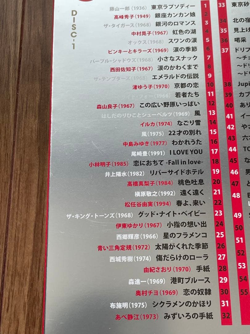 【２点セットで‼️】桑田佳祐/昭和八十三•八十八年度!ひとり紅白歌合戦〈2枚組〉