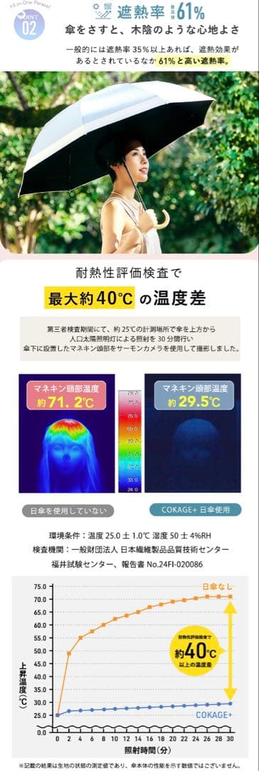 COKAGE＋折りたたみ日傘 ベージュ×ホワイト