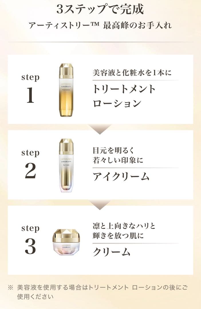 売約済み専用【新品未開封】ロンジェビティ アイクリーム& クリーム 2つセット