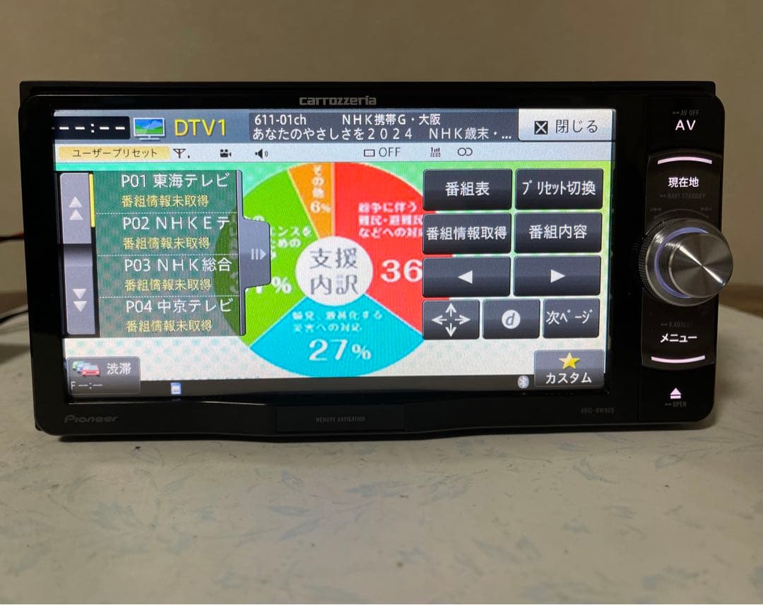 カロッツェリアcarrozzeria AVIC-RW900-2016