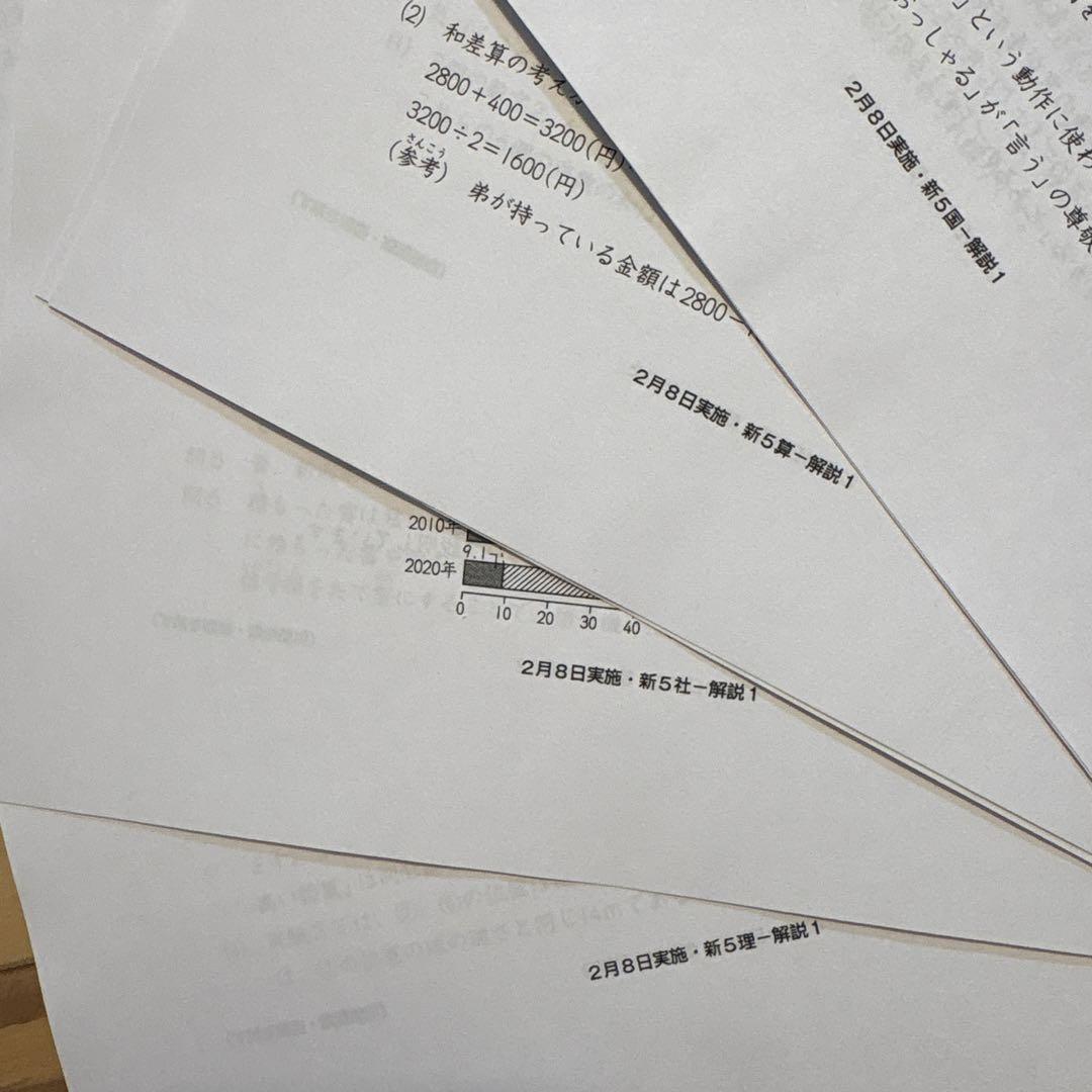 2025年 日能研 5年 全国公開模試(前期)