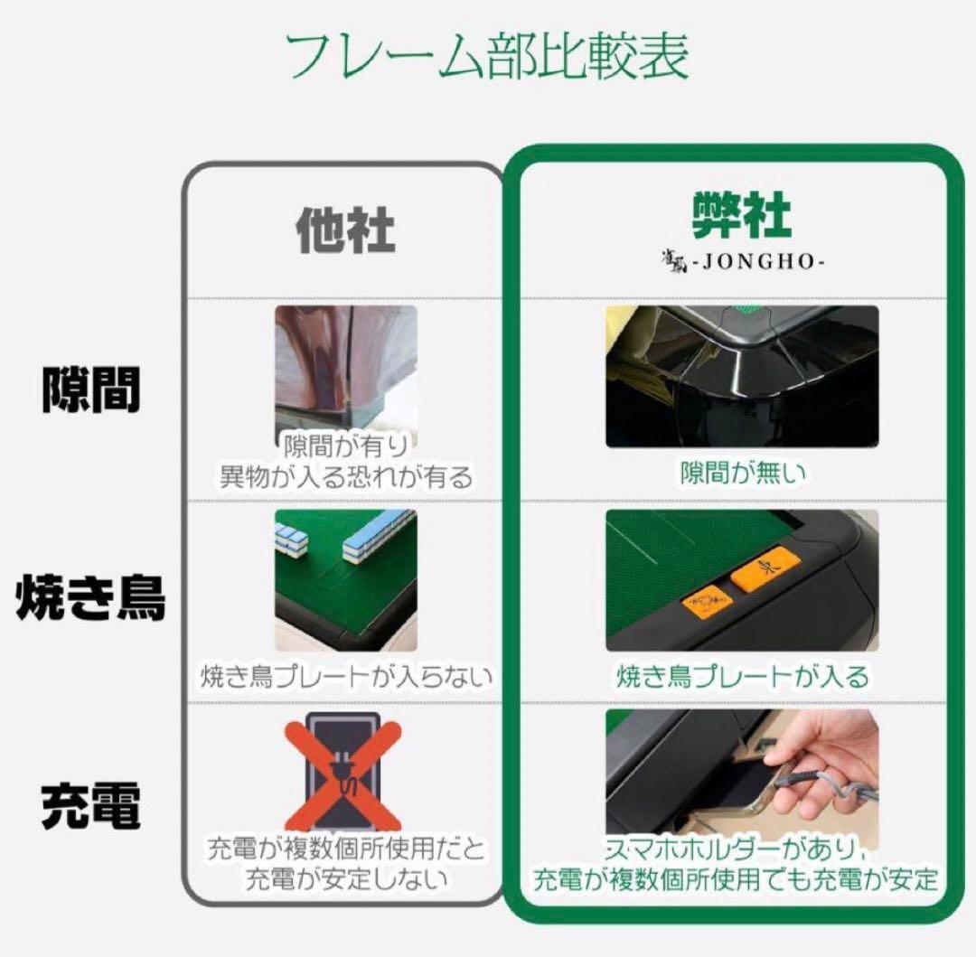 全自動麻雀卓 家庭用　折りたたみ 麻雀卓 全自動卓 牌/28mm ブラック