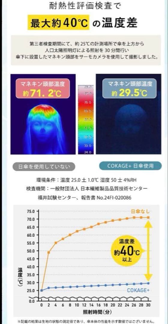 COKAGE+ ACTIVE 5段ミニ 50cm 【東レ　サマーシールドII】