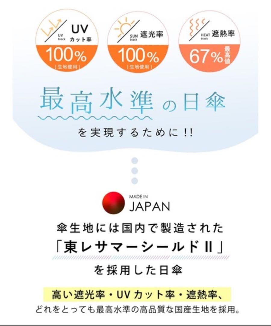 COKAGE+ ACTIVE 5段ミニ 50cm 【東レ　サマーシールドII】