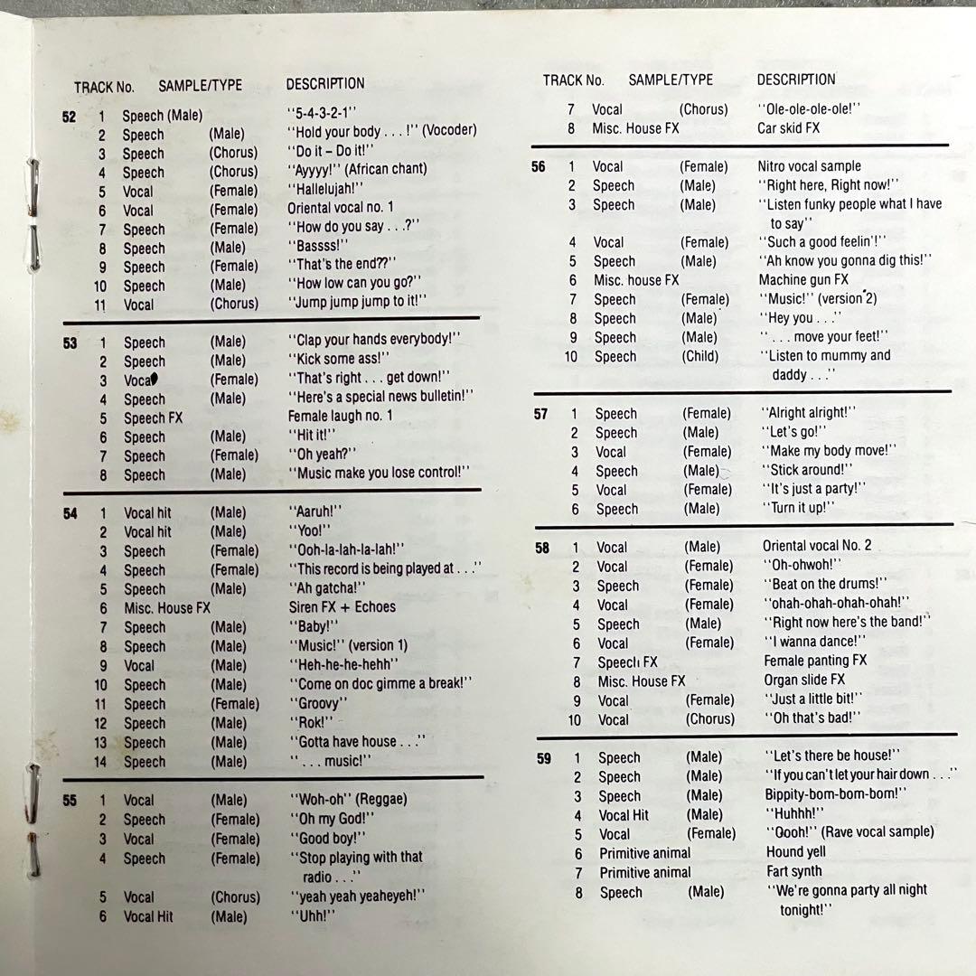 廃盤 ZERO-G DATAFILE 2 サンプリングCD ゼロジー 希少
