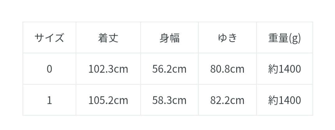 新品未使用 タグ付きray beams ロングコート