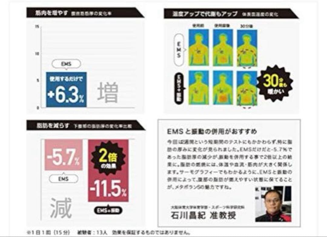 【新品・未使用】アテックス　EMS 振動器メタボランS AX-KX130bk