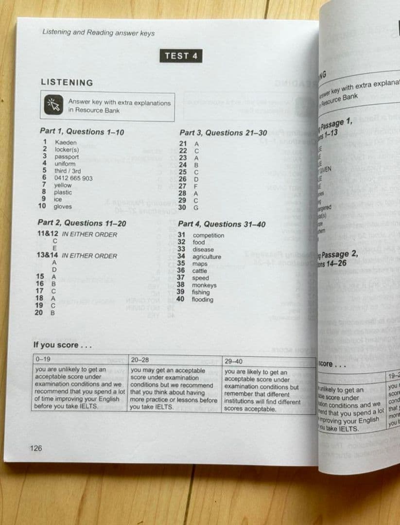 IELTS 公式問題集 15-19 Cambridge Academic 音源付