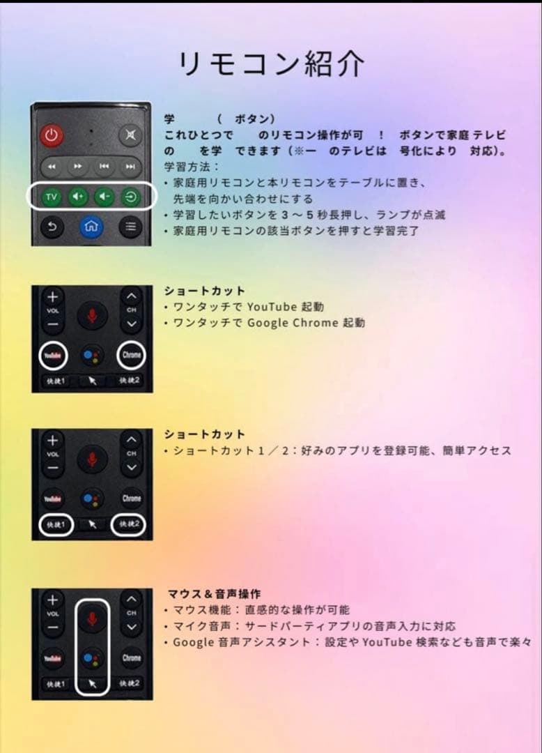 DREAM メディアプレーヤー BulePrint テレビボックス tvbox