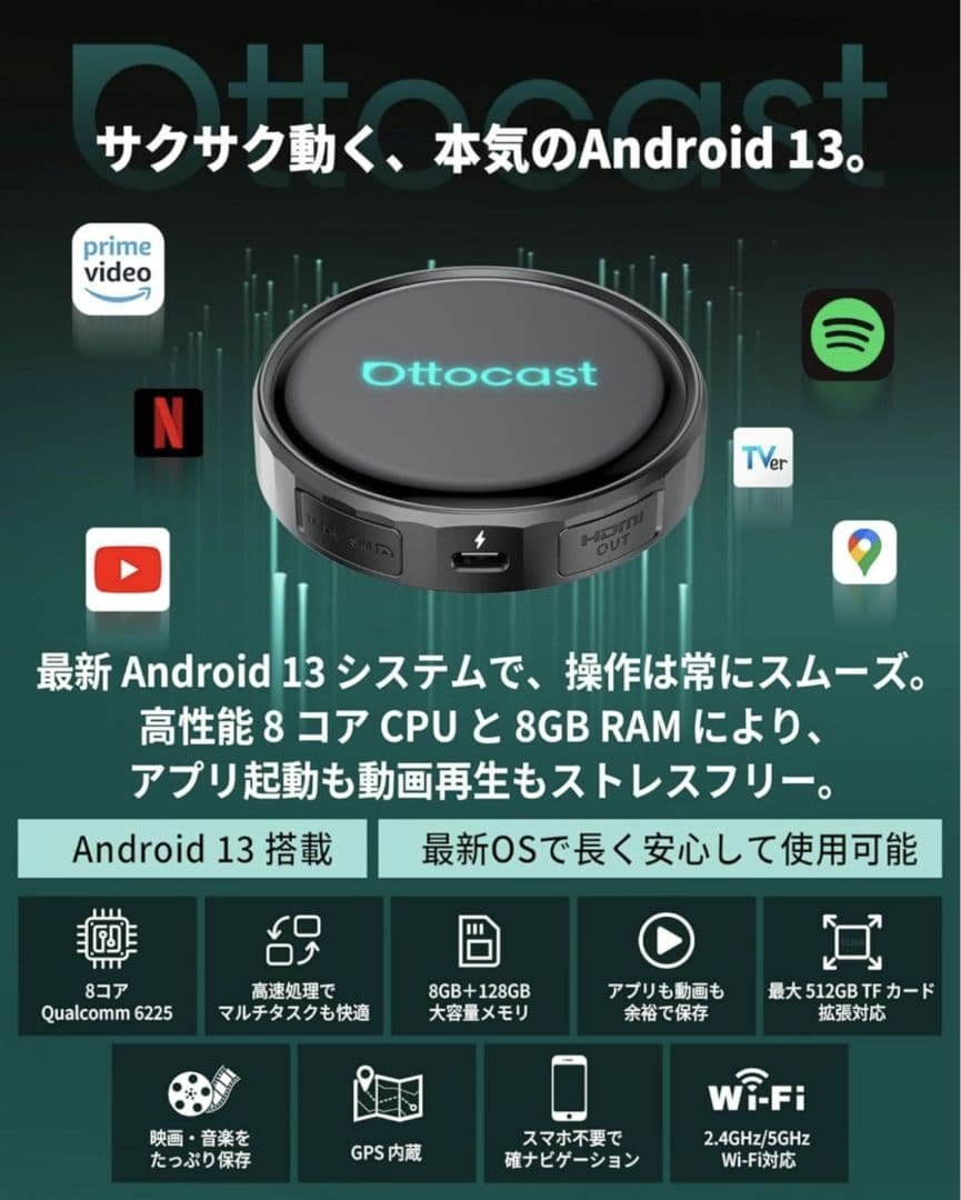 Ottocast P3 Pro オットキャスト OttoAibox