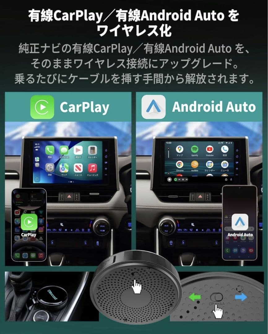 Ottocast P3 Pro オットキャスト OttoAibox