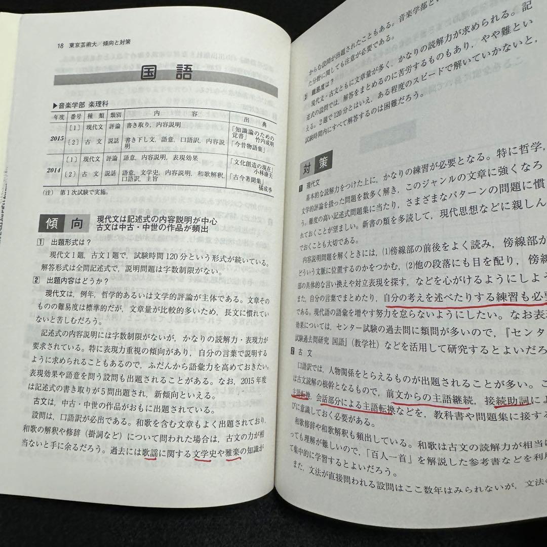 赤本　東京芸術大学　東京藝術大学　2008年～2023年　16年分