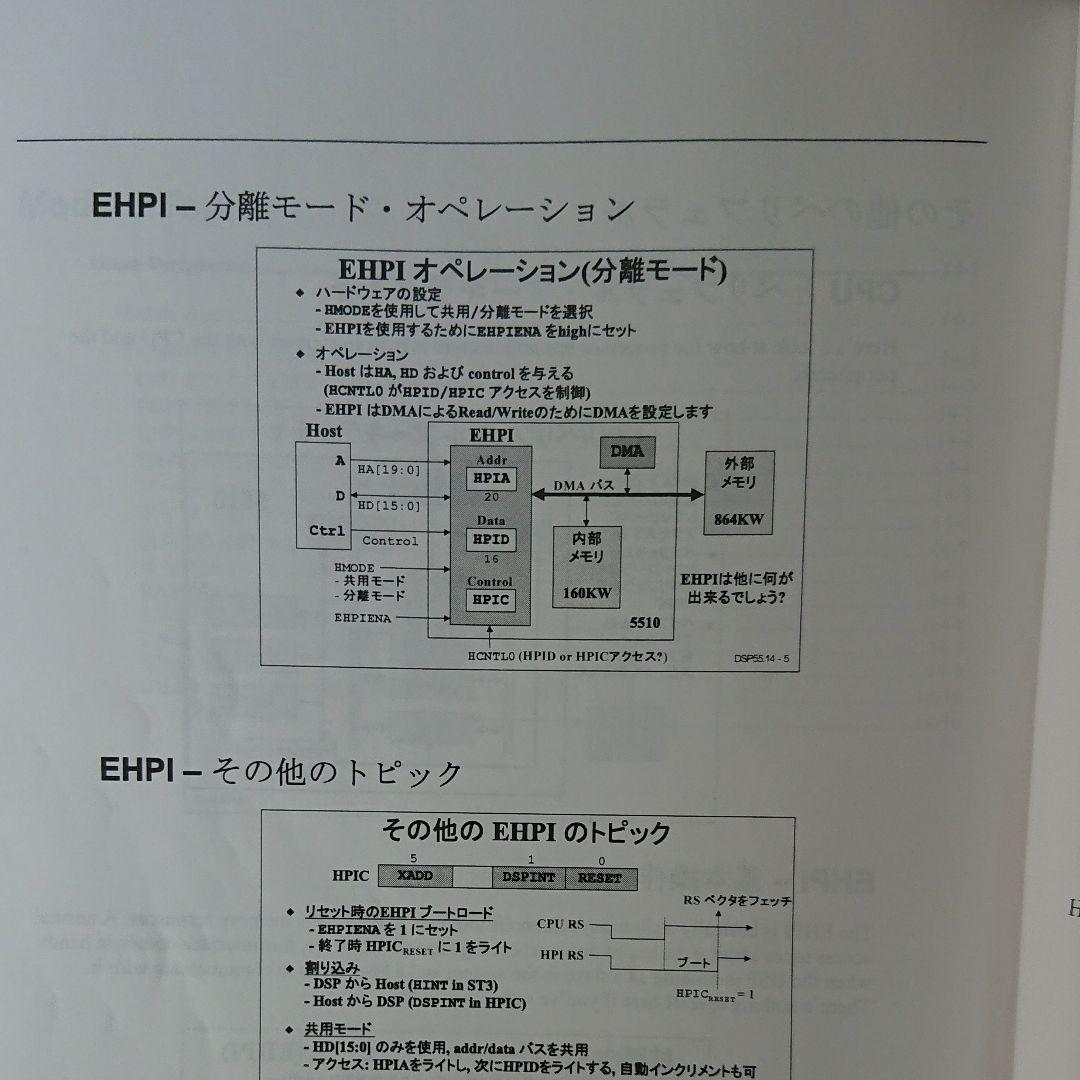 Texas Instruments DSP C55/C64/C67資料