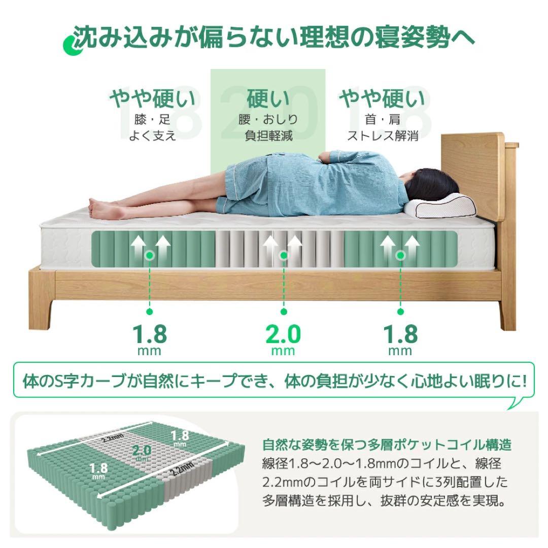 高密度ポケットコイル マットレス クイーン 厚さ18cm 通気性抜群 硬め