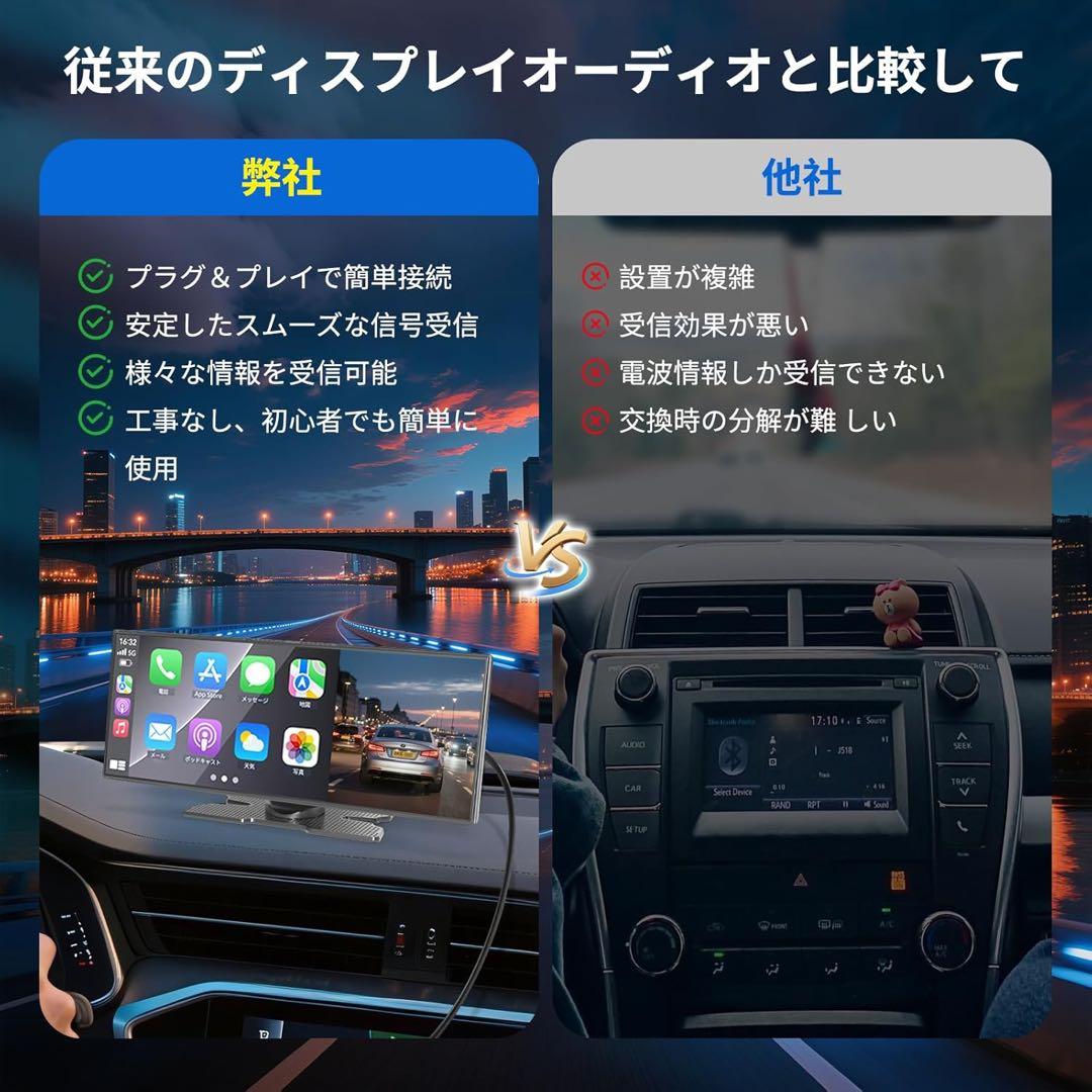 ディスプレイオーディオ 11.5インチ カーオーディオ Android搭載