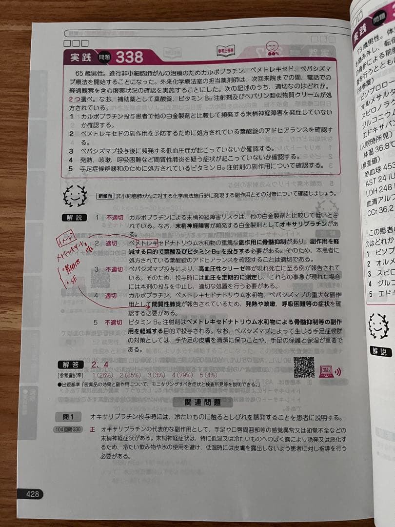 第110回薬剤師国家試験対策　薬ゼミ　青本、青問　1巻〜9巻＋既出問題集4冊