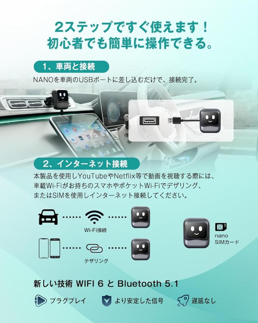 カーナビ Ottocast OttoAibox NANO CarPlay AIBox