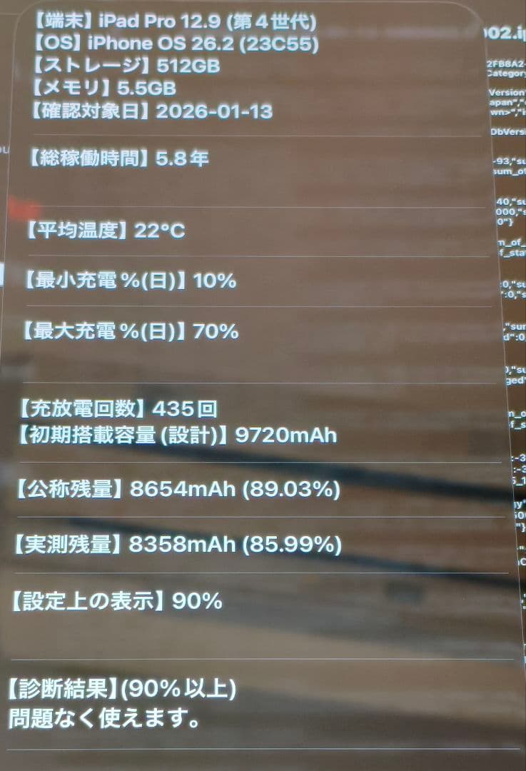 iPadPro12.9第四世代WiFiモデル(512GB)スペースグレー(美品)