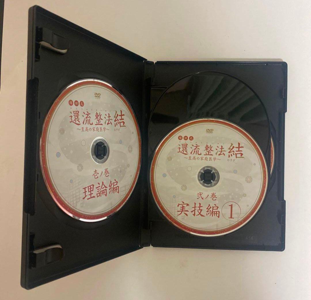 整体DVD計5枚【綿田式 還流整法 結】【綿田式 還流整法 開】綿田幸雄