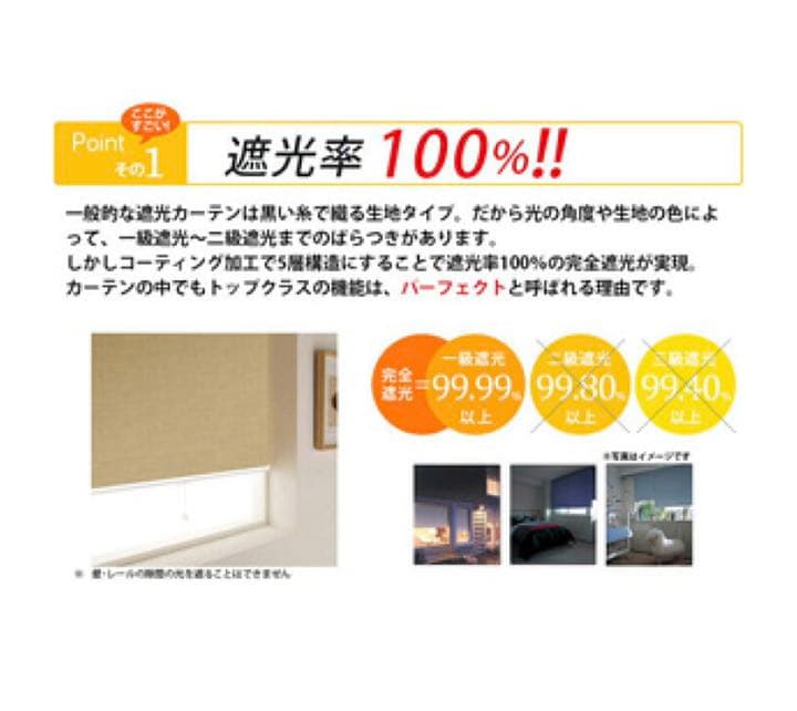 Reロールスクリーン、カーテンレール取付可アイボリー遮光1級、遮熱、防音