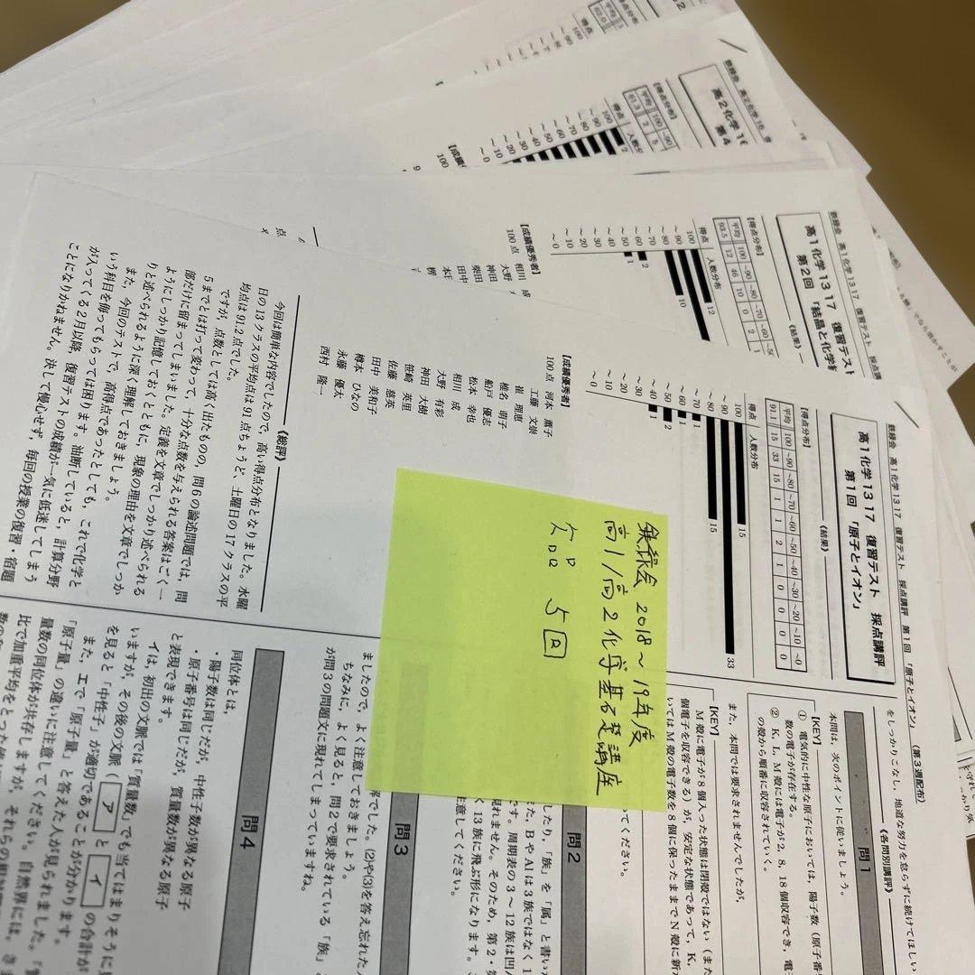 鉄緑会　高1 高2 化学　化学基礎講座問題集　￼復習テスト　フルセット