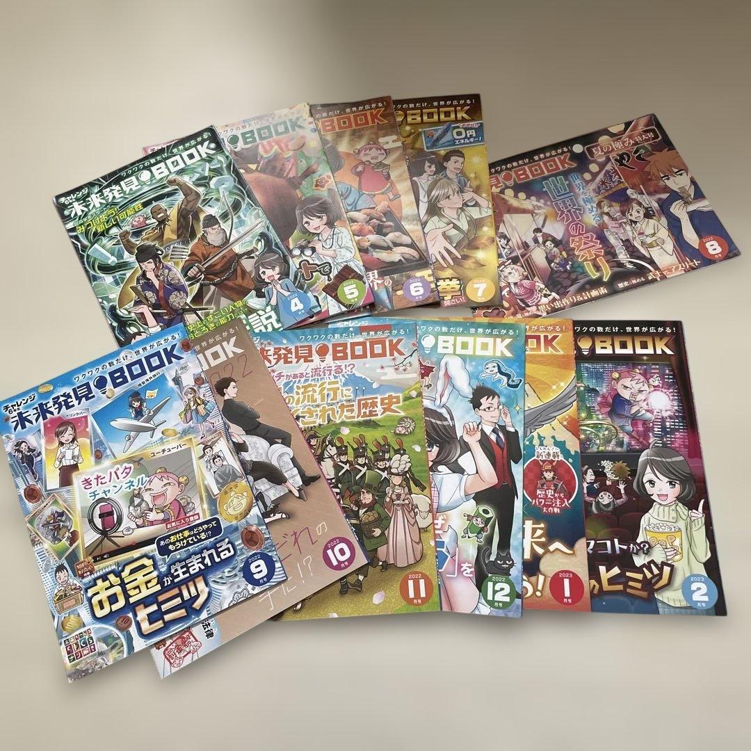 チャレンジ 6年生　1年分　記入なし