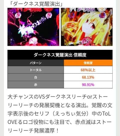 pToLOVEる　199 ラッキートリガー