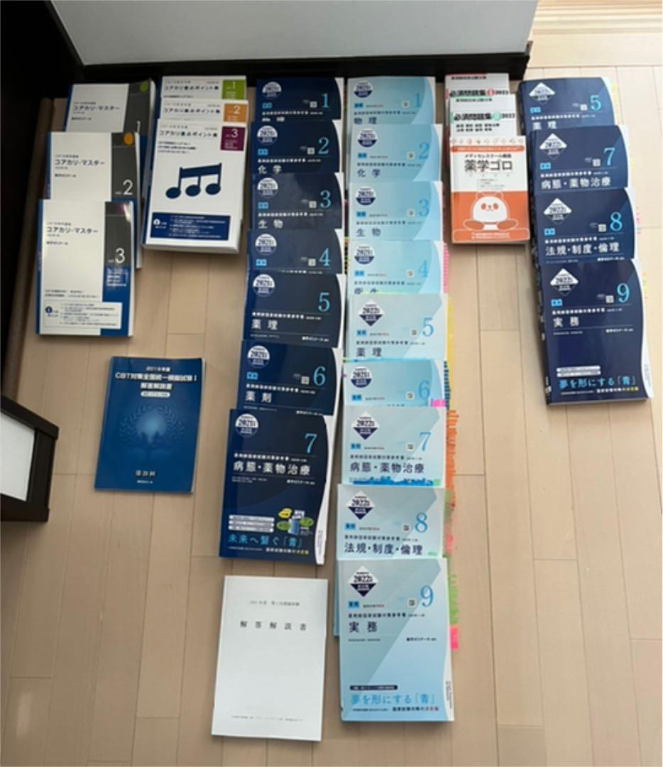 コアカリ　青本　薬学ゴロ