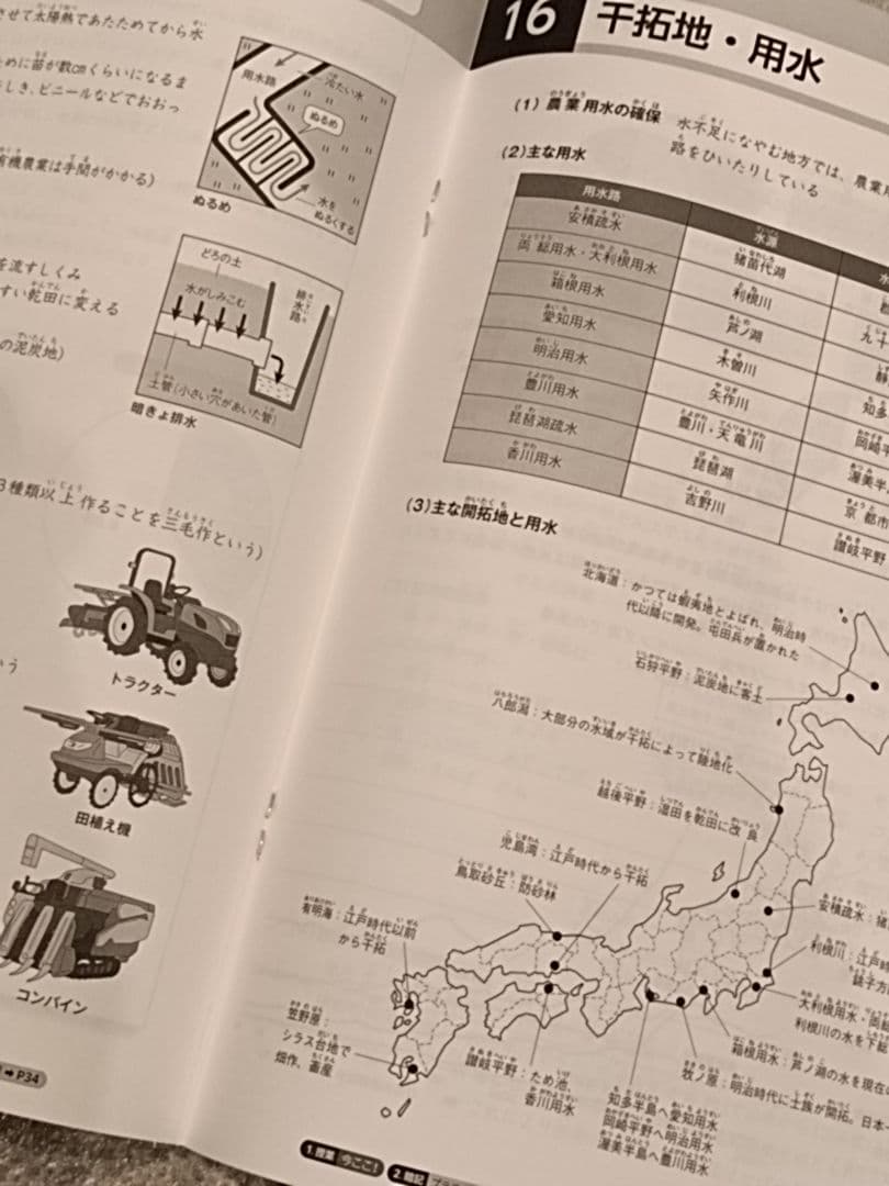【未記入】コンプリートマスター 地理/歴史/公民テキスト&CD2025/2026