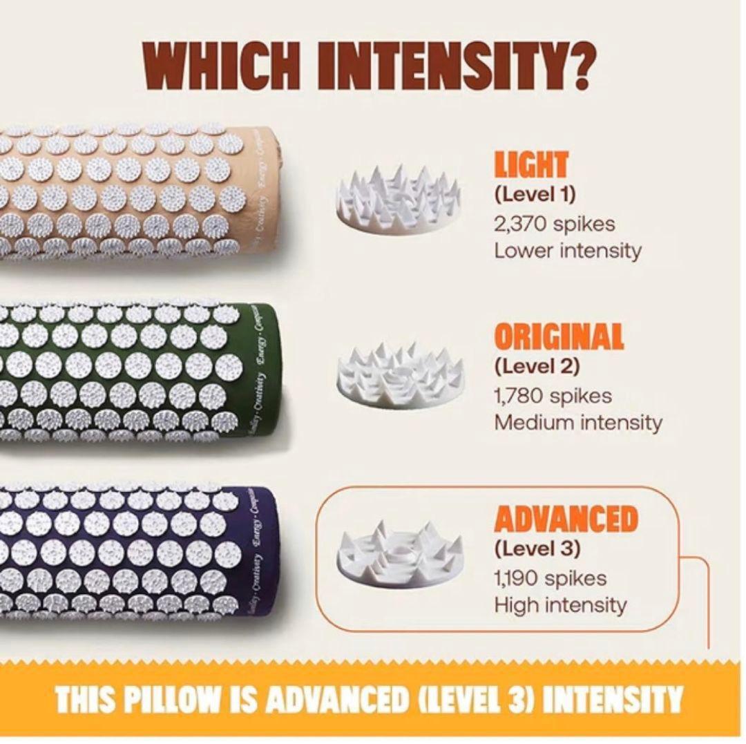 【美品】シャクティピロー　アドバンス　インディゴ
