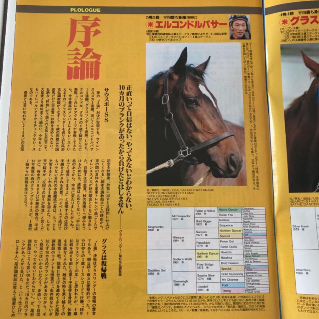 Gallopギャロップ　1998年10月毎日王冠　京都大賞典