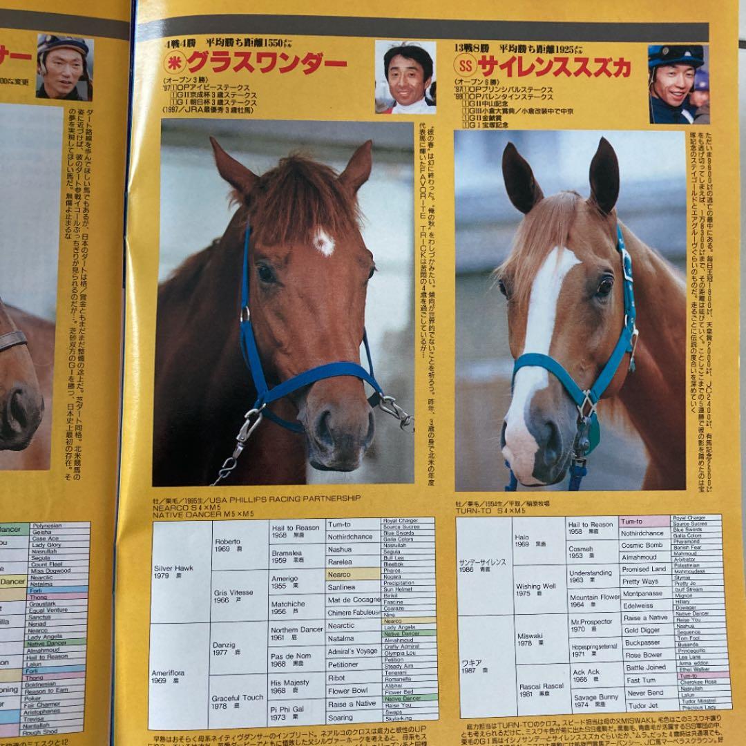 Gallopギャロップ　1998年10月毎日王冠　京都大賞典