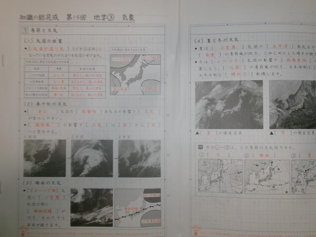 サピックス＊６年＊理科／知識の総完成・全１９回完全版＊赤シート対応／入試直前暗記