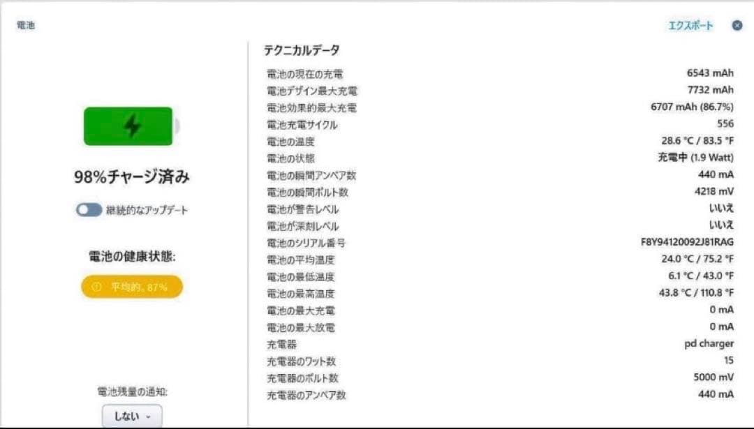 【美品】iPad Pro 11インチ 256GB バッテリー良好