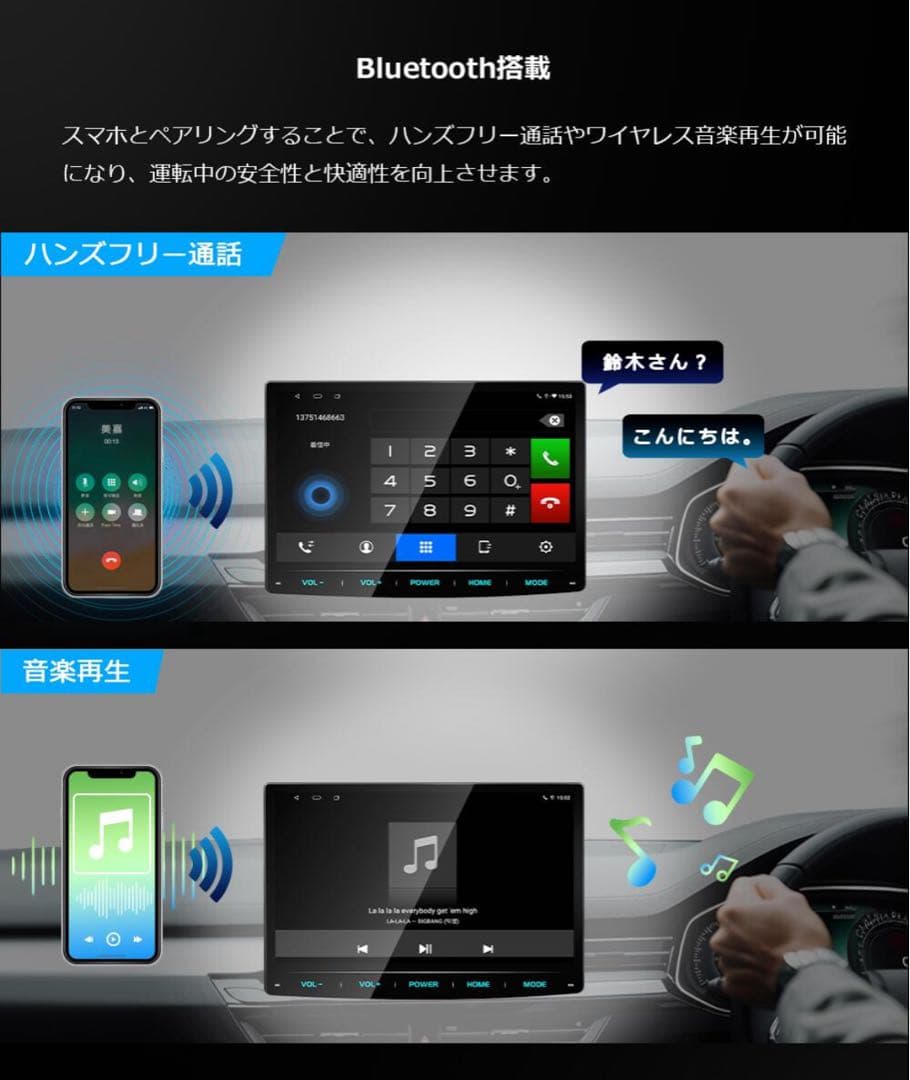 【週末値下】新品 【PRA101】PORMIDO 10.1インチ Android