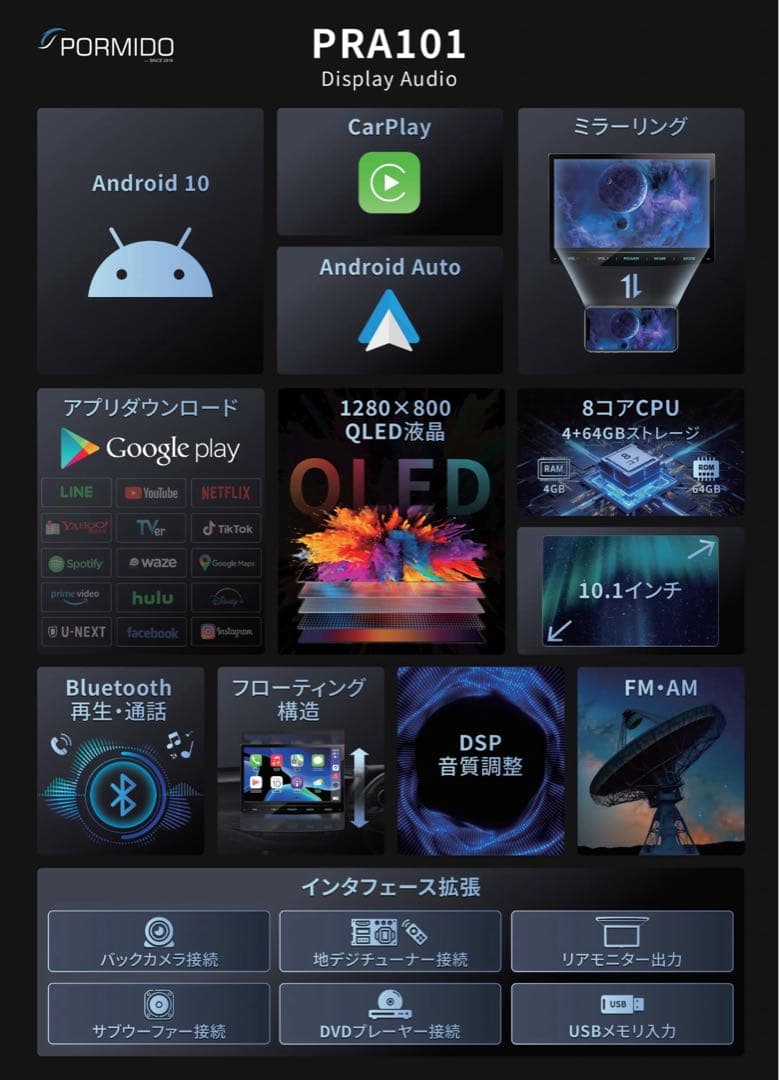 【週末値下】新品 【PRA101】PORMIDO 10.1インチ Android