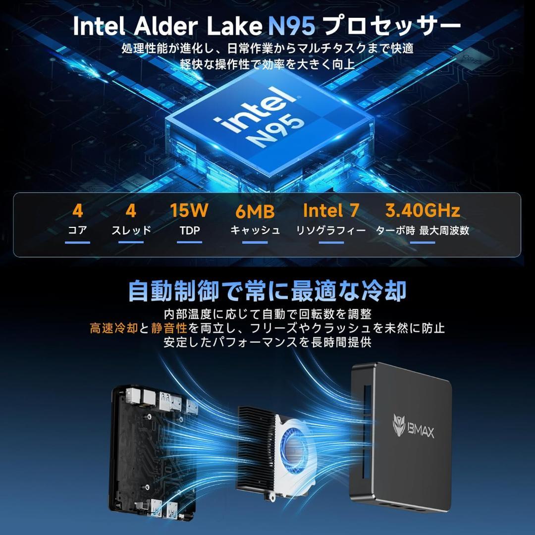 BMAX ミニPC LPDDR5 4400MHz